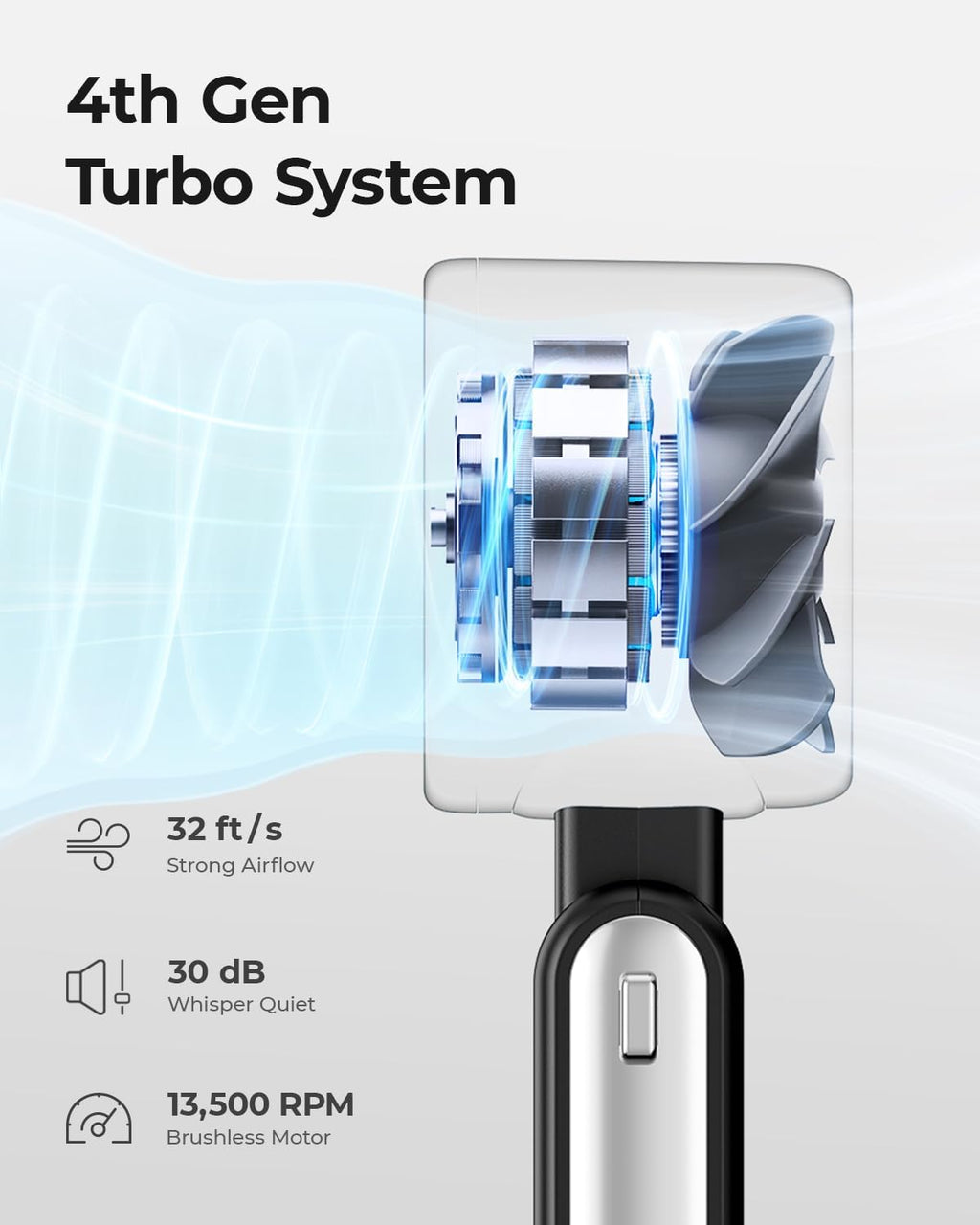 🌬️ Portable Turbo Handheld Fan