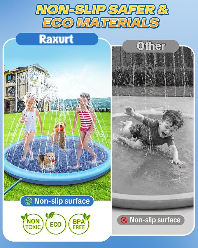 💦 Kids Splash Pad Sprinkler Mat